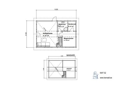 kwt52 plaan kwt52 plaan