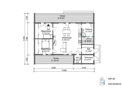 kwt88 palkmaja plaan kwt88 palkmaja plaan